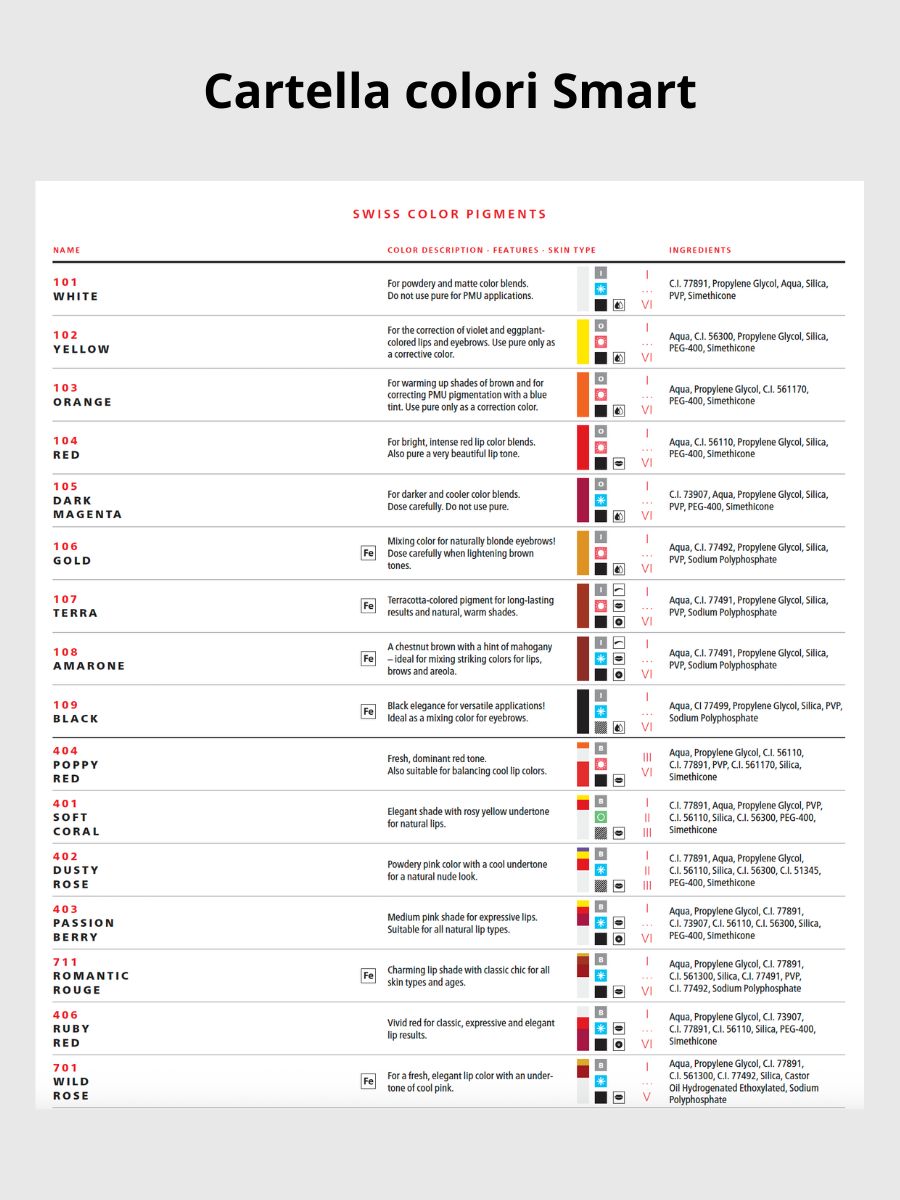 Swiss Color Pigmenti PMU cartella Colori Smart